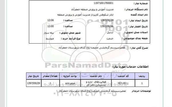 عکس روح کندی