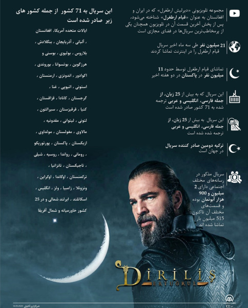 عکس پسر طغرل