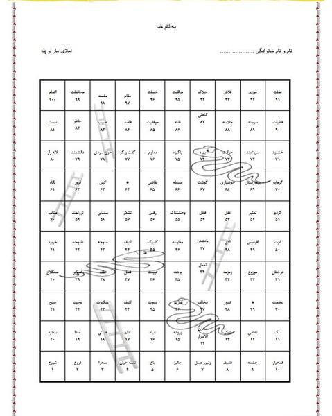 عکس صفحه مار و پله