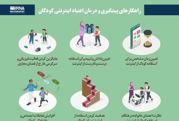 عکس انگیزشی ترک اعتیاد