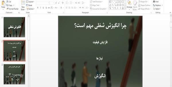 عکس انگیزش شغلی