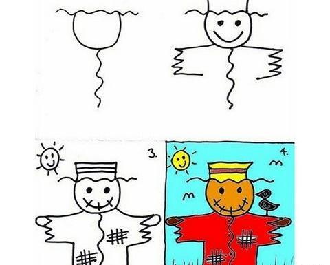 عکس نقاشی دخترانه هشت ساله