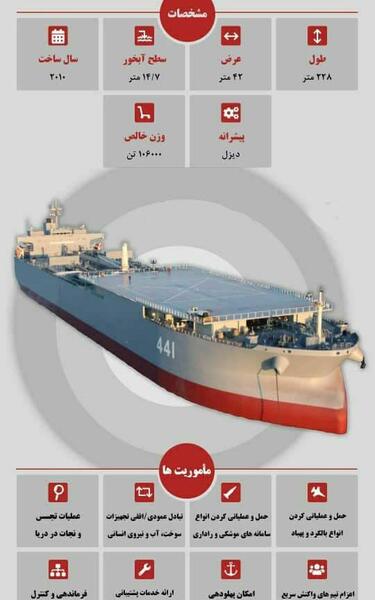 عکس ناو بندر