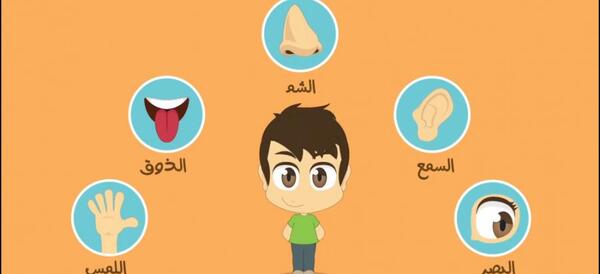 عکس نقاشی ساده حواس پنجگانه