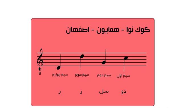 عکس کوک سه تار