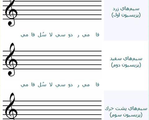 عکس کوک سنتور