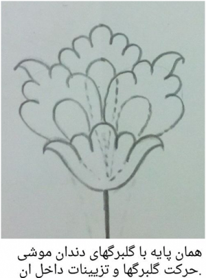 عکس نقاشی گل قالی