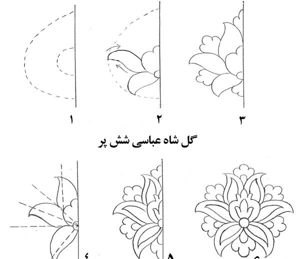 عکس نقاشی گل ختایی
