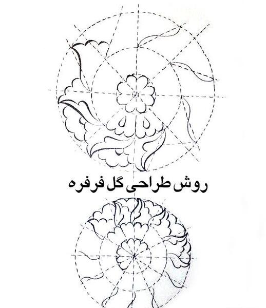 عکس نقاشی گل ختایی