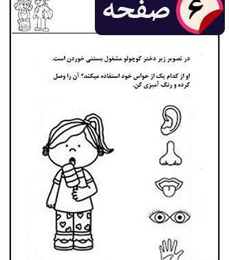 عکس نقاشی کودکانه حواس پنجگانه
