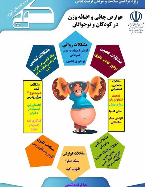 عکس نقاشی کودکانه طرح کوچ