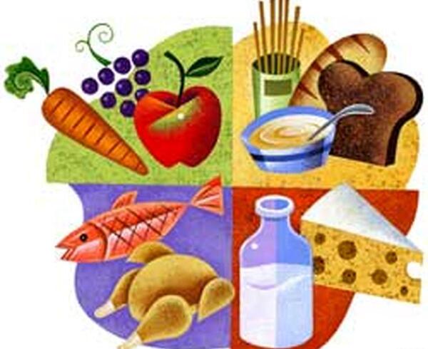 عکس نقاشی کودکانه چهار گروه مواد غذایی