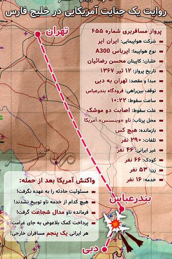عکس تصاویر حمله ناو آمریکایی به هواپیمای مسافربری ایران