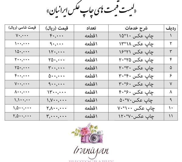 قیمت چاپ عکس آتلیه کودک