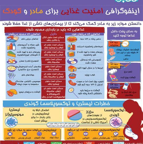 عکس کودک هشت ماهه