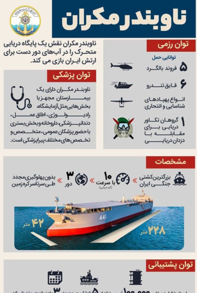 عکس ناو بندر خلیج فارس