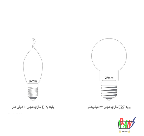 عکس نقاشی لامپ