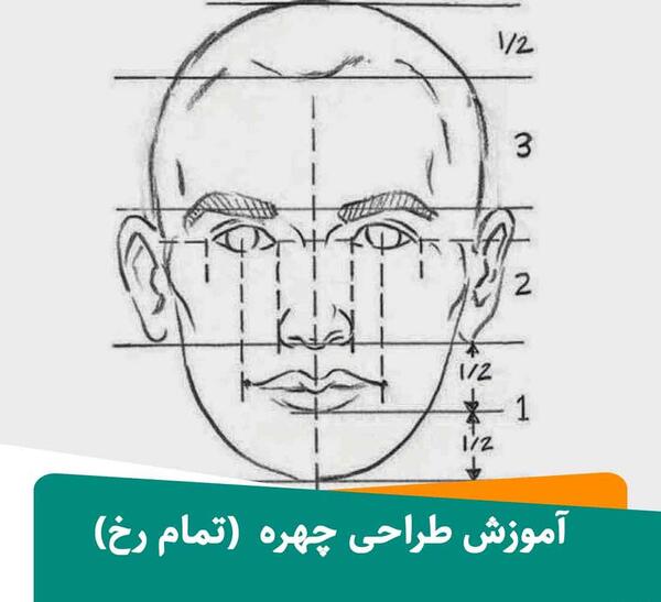 عکس نقاشی صورت تمام رخ