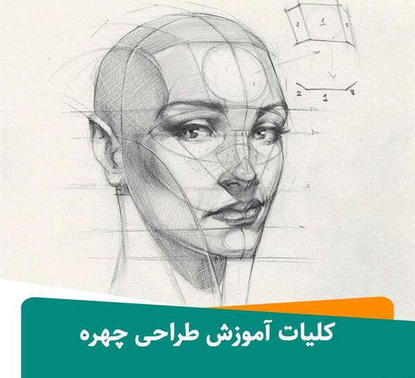 عکس نقاشی چهره ژاپنی