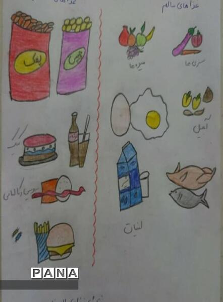 عکس نقاشی غذای سالم