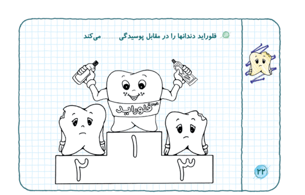 عکس طرح نقاشی دندان