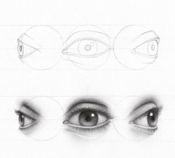 عکس طرح نقاشی چشم