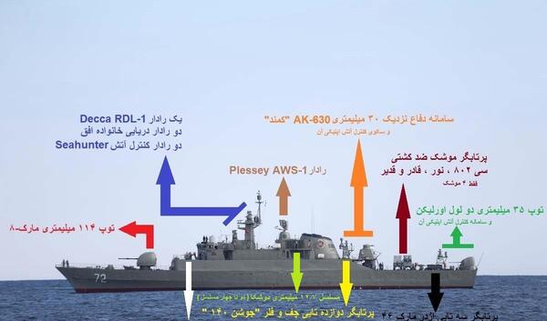 عکس ناو جماران ایران