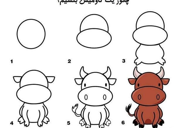 عکس مدل نقاشی کودکان ساده