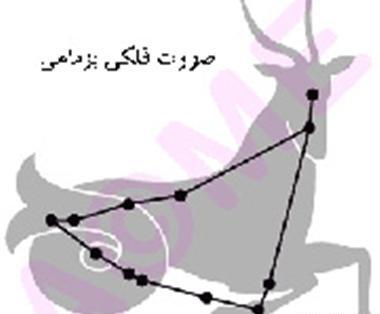 عکس نقاشی صورت فلکی کودکانه