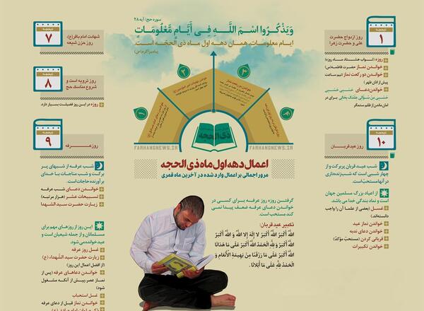 عکس تبریک روز اول ذی الحجه