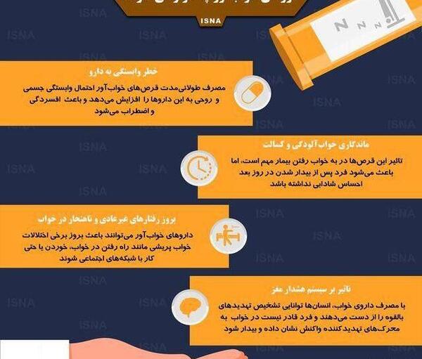 عکس های خواب اور