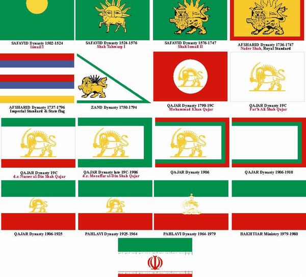 عکس پرچم ایران در زمان شاه