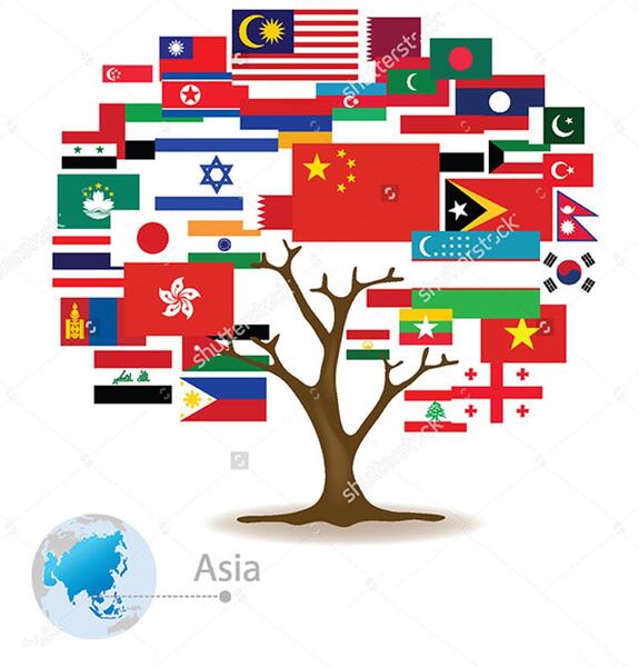 عکس پرچم کشور های همسایه ی ایران