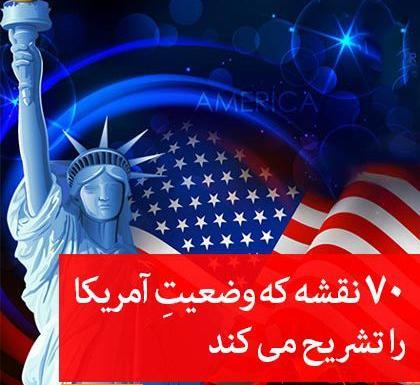 عکس پرچم ایالت های آمریکا