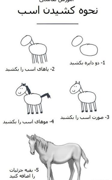 عکس نقاشی سنا