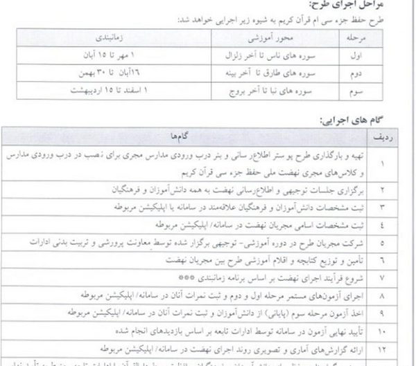 عکس کلاس حفظ قرآن