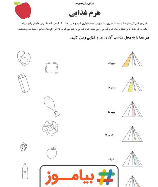 عکس هرم غذایی کلاس سوم