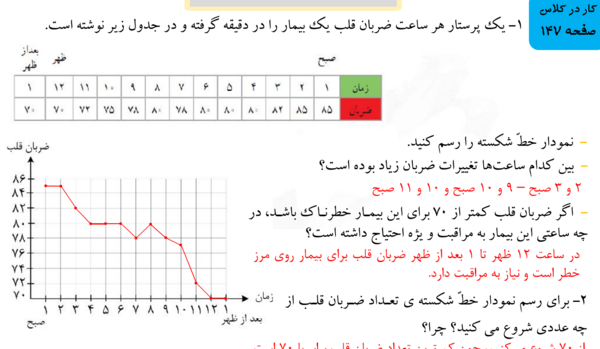 عکس کلاس چهارم ها