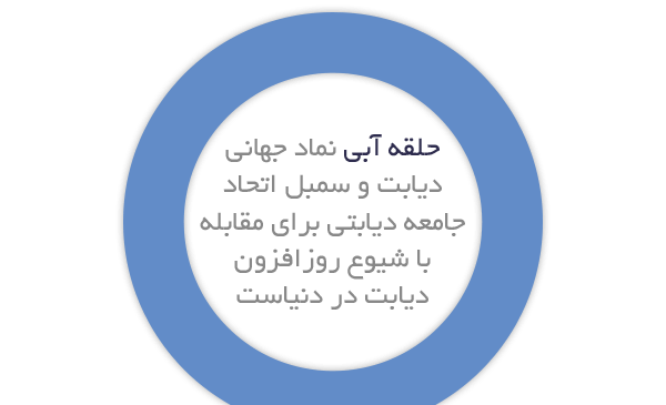 عکس روز جهانی دیابت