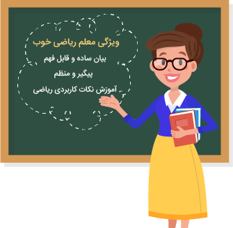 عکس کلاس خصوصی ریاضی
