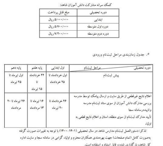عکس ثبت نام مدارس شاهد