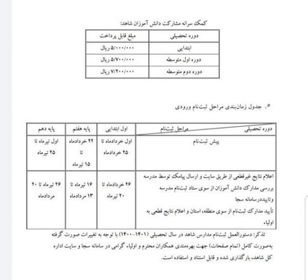 عکس ثبت نام مدارس شاهد