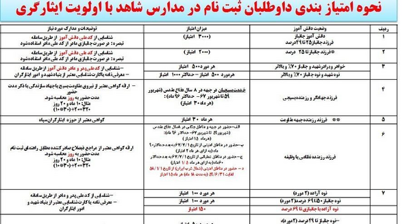 عکس ثبت نام مدارس شاهد