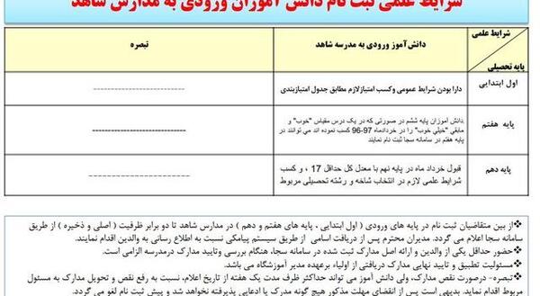 عکس ثبت نام مدارس شاهد