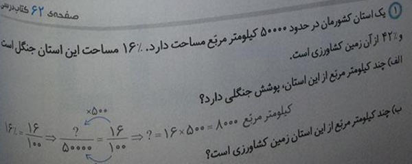 عکس کلاس پنجم الف