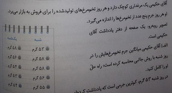 عکس کلاس پنجم الف