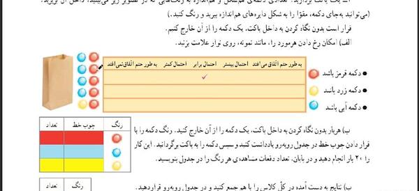 عکس کلاس پنجم الف