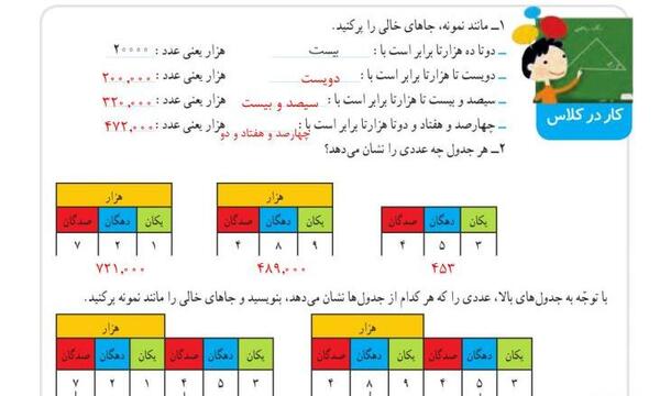 عکس کلاس چهارم ب