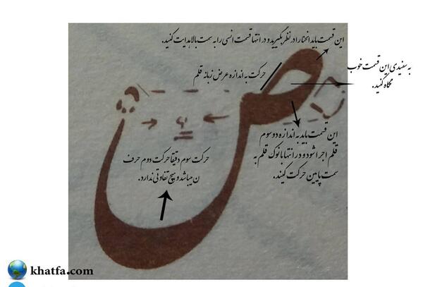 عکس کلاس خوشنویسی