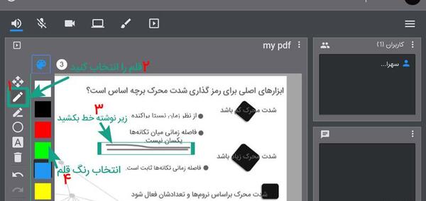 عکس کلاس آنلاین
